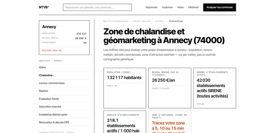 Aperçu du site NextToYourBusiness